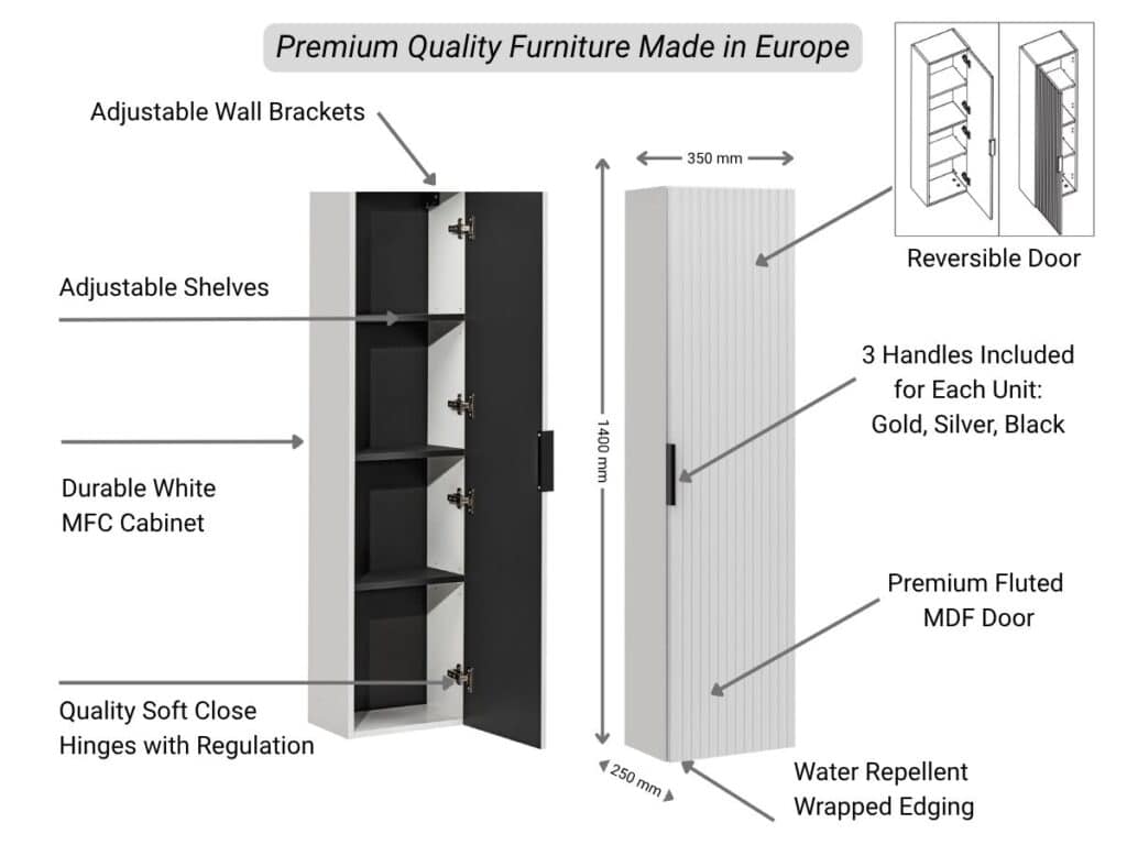 Tall Bathroom Cabinet White Slim Narrow Storage Unit Ribbed Fluted Door Floating Furniture - Adel