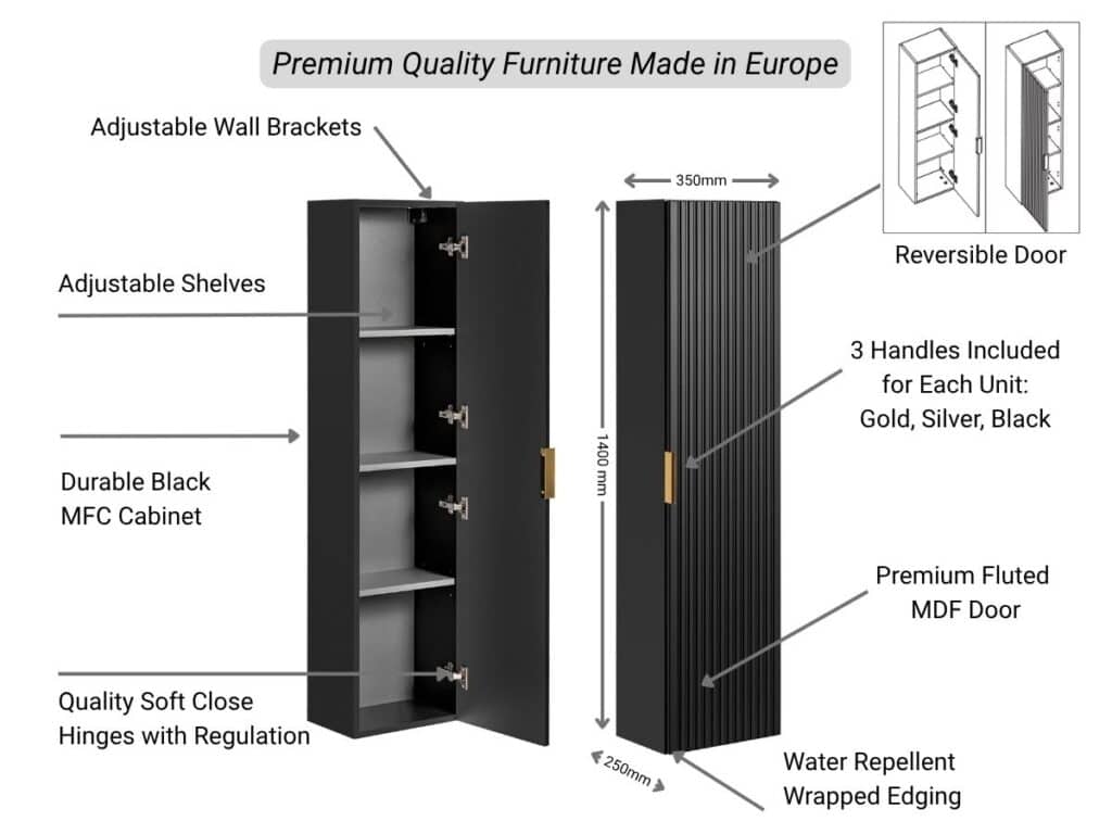Tall Bathroom Cabinet Black Slim Narrow Storage Unit Ribbed Fluted Floating Tallboy - Adel