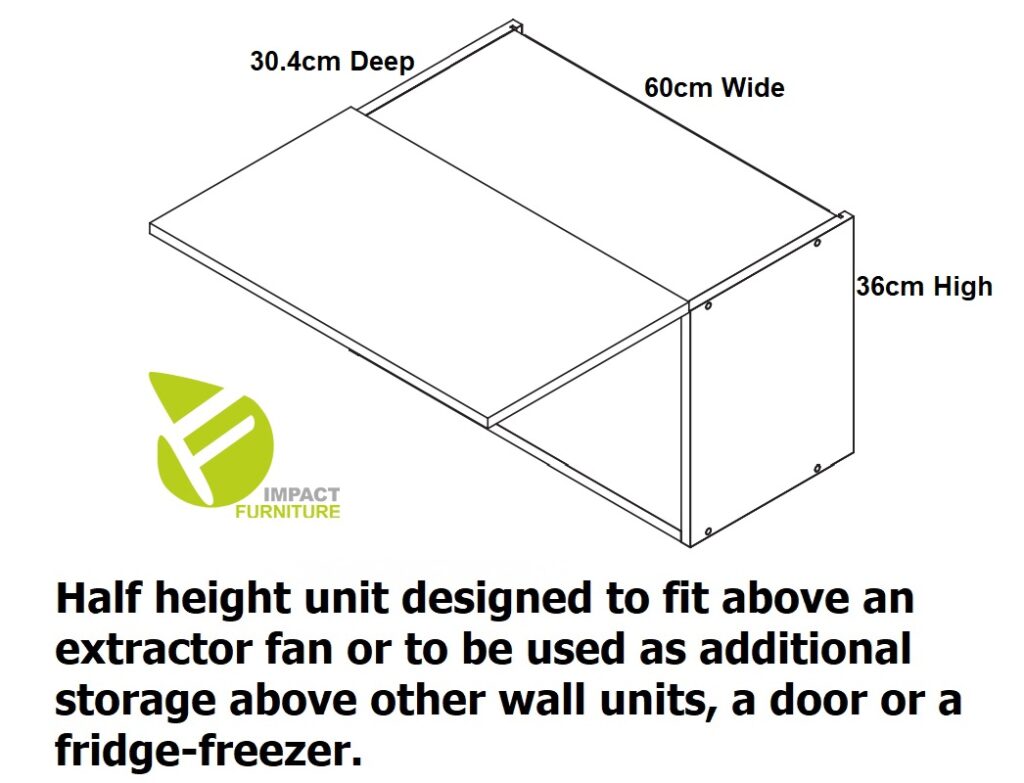 Kitchen Cabinets Cupboards 12 Unit Slim 400 Larder Oven Housing DIY Set 280cm Light Grey Gloss - Star