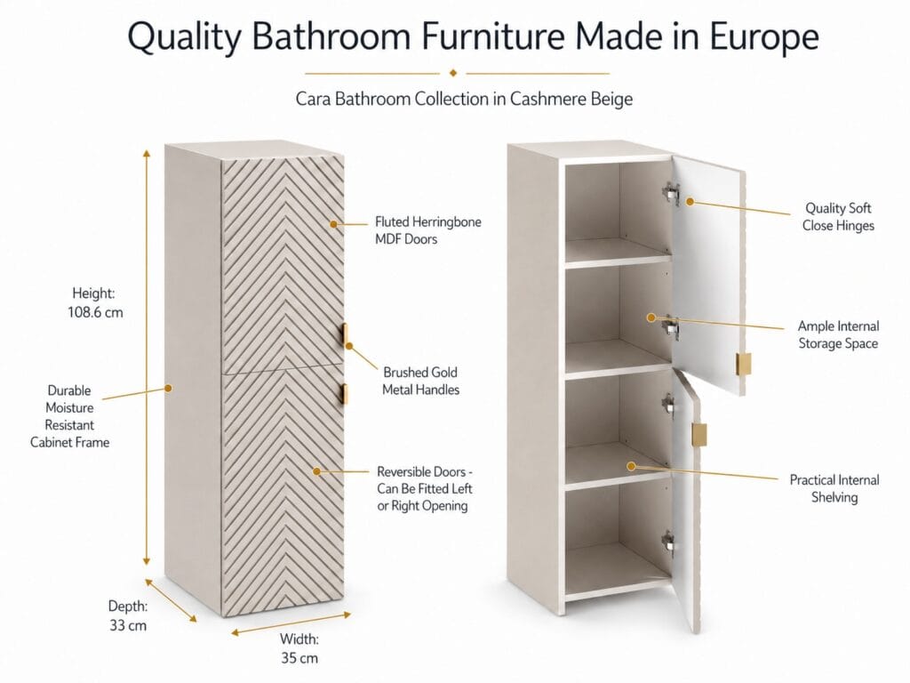 Complete Bathroom Furniture Set Vanity Unit with Countertop Sink Tall Storage Cabinet Fluted Beige Cashmere - Cara